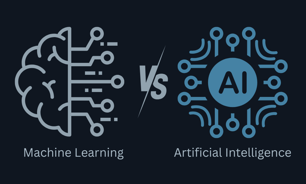 ML vs AI
